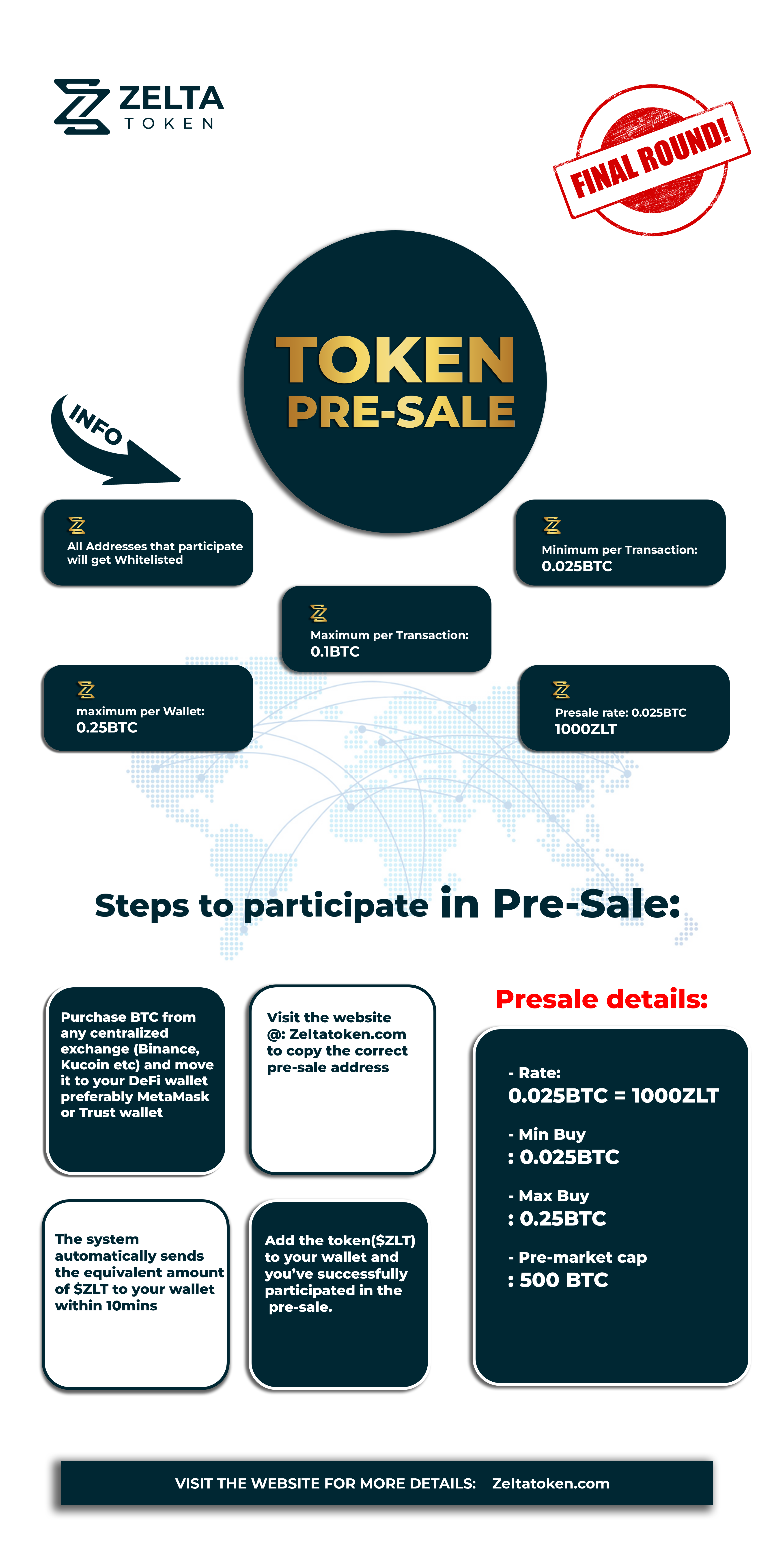 zelta-presale